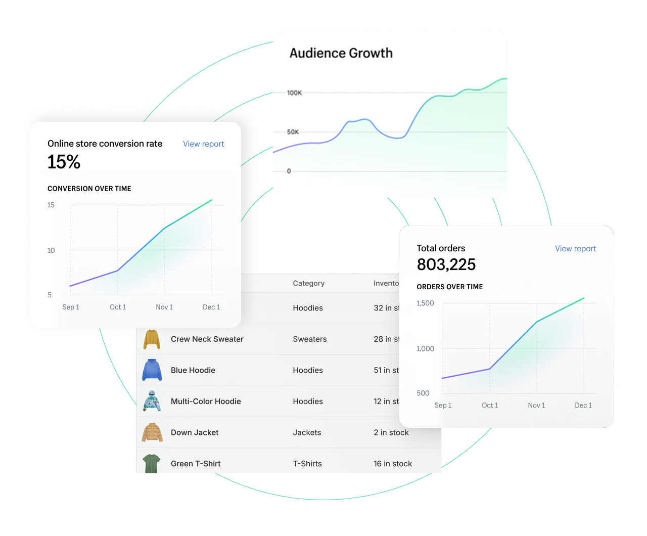 How We Manage Your eBay Store Business