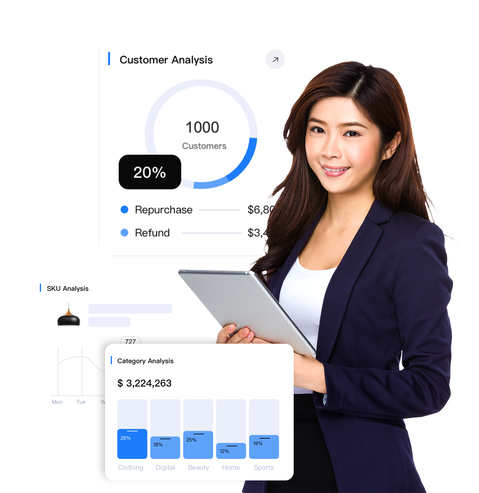 eBay Store Management
