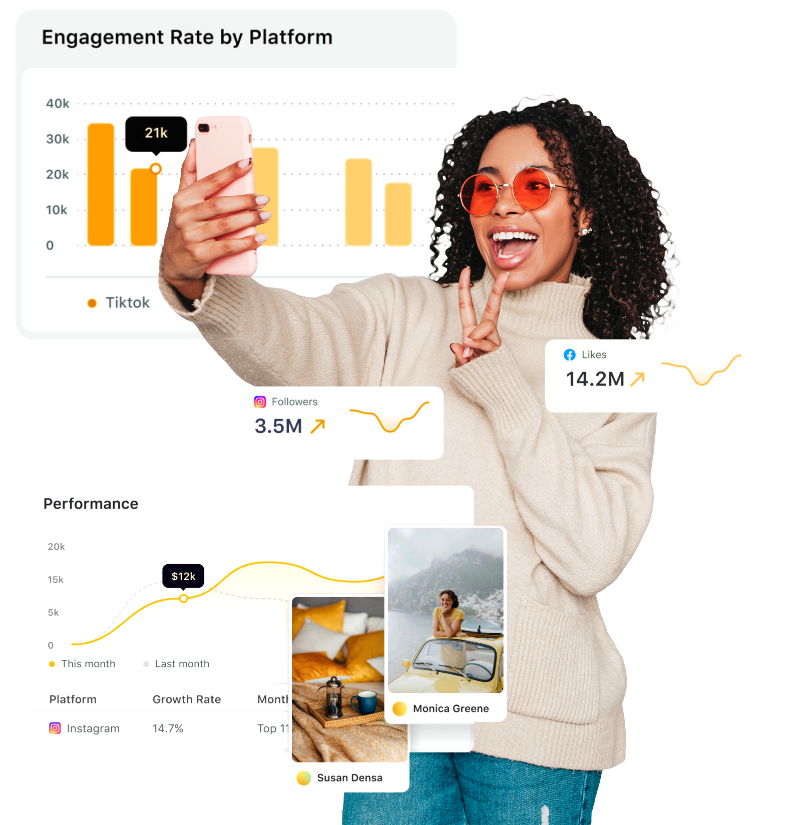 Influencer marketing